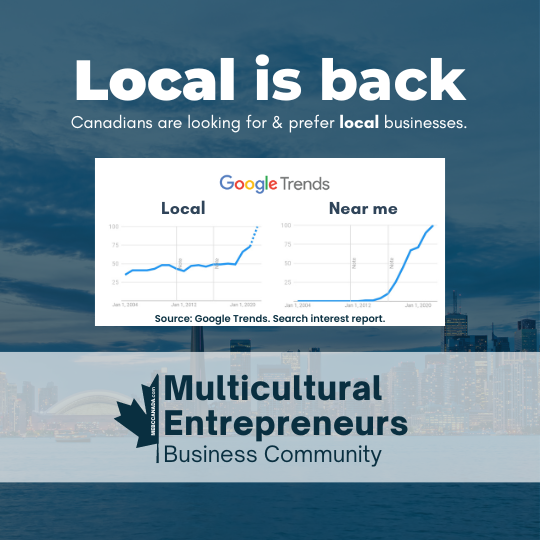 Local is back. Canadian are looking for local businesses.